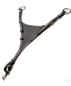 Alternative view of HFI Gesloten martingaalvork