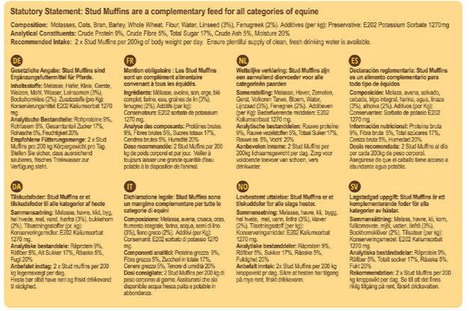 Stud Muffins - Afbeelding 2