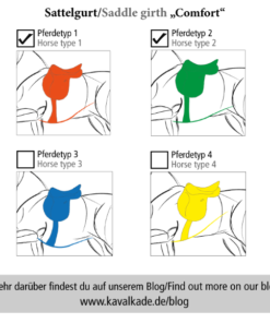 Kavalkade Longgirth Memory Comfort Elastic - Afbeelding 7