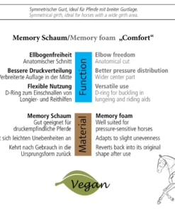 Kavalkade Shortgirth Memory Comfort No Elastic - Afbeelding 5
